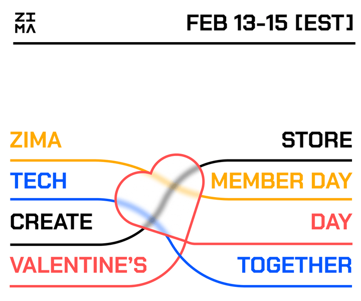 Tech Together: Bauen, Kreieren & Verbinden mit Zima + ZimaOS v1.3.2!