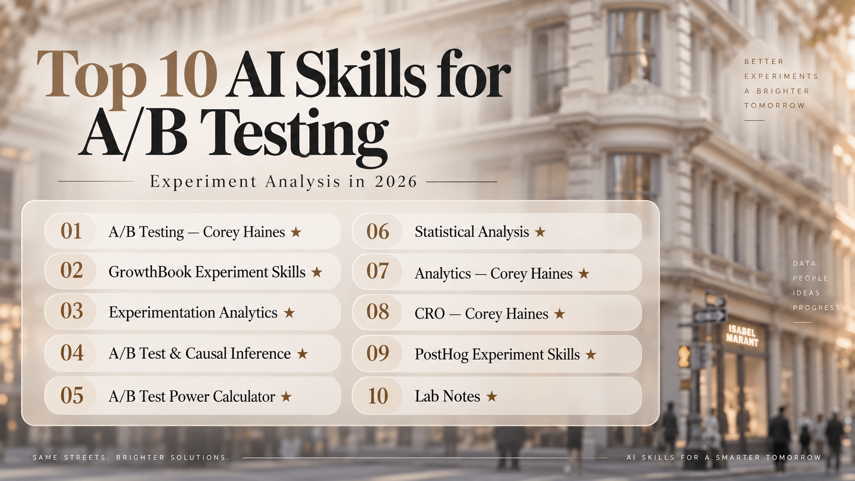 10 Best AI Skills for A/B Testing and Experiment Analysis in 2026 - Zima Store Online