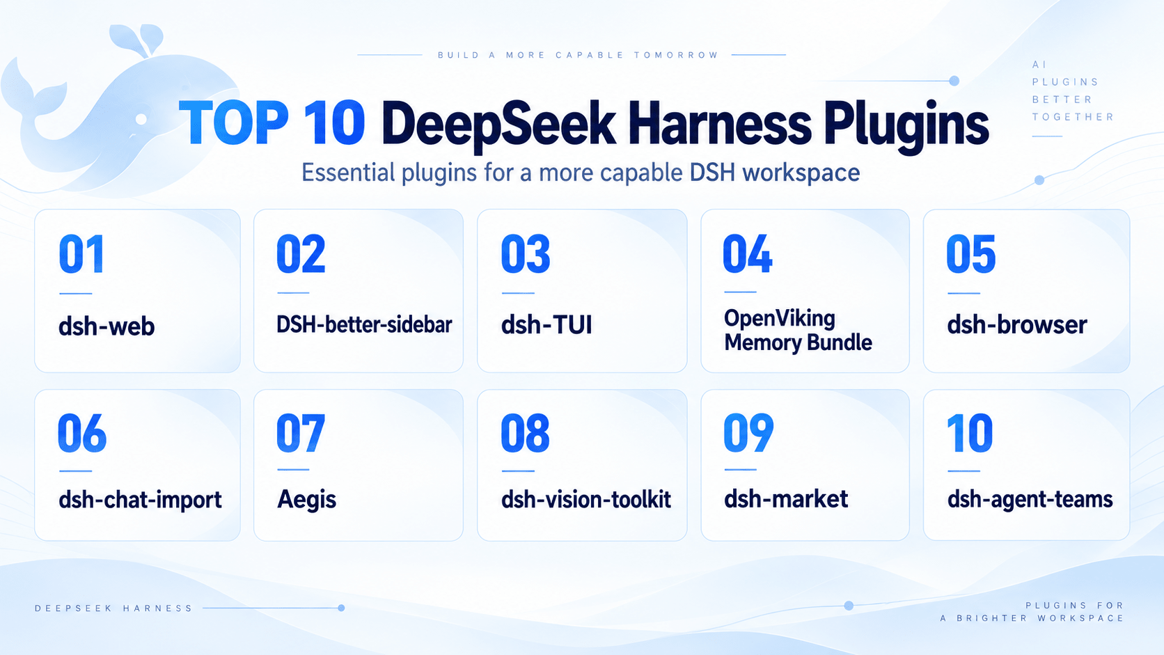 10 Best DeepSeek Harness Plugins Worth Installing in 2026 - Zima Store Online