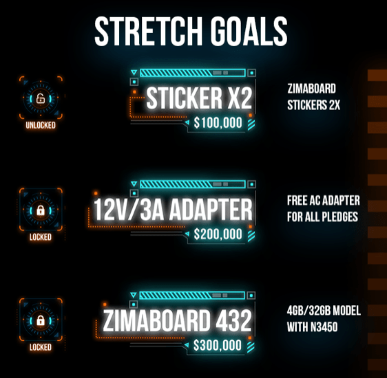 3D Print Your Own: ZimaBoard Models & Stretch Goals - Zima Store Online