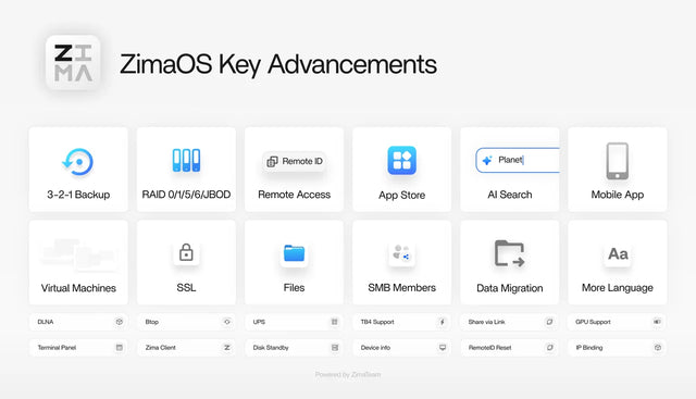 I'm Not an Engineer: Why I Switched to ZimaOS After a Year of DIY NAS Frustration
