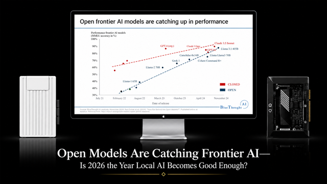 Open Models Are Catching Frontier AI—Is 2026 the Year Local AI Becomes Good Enough?