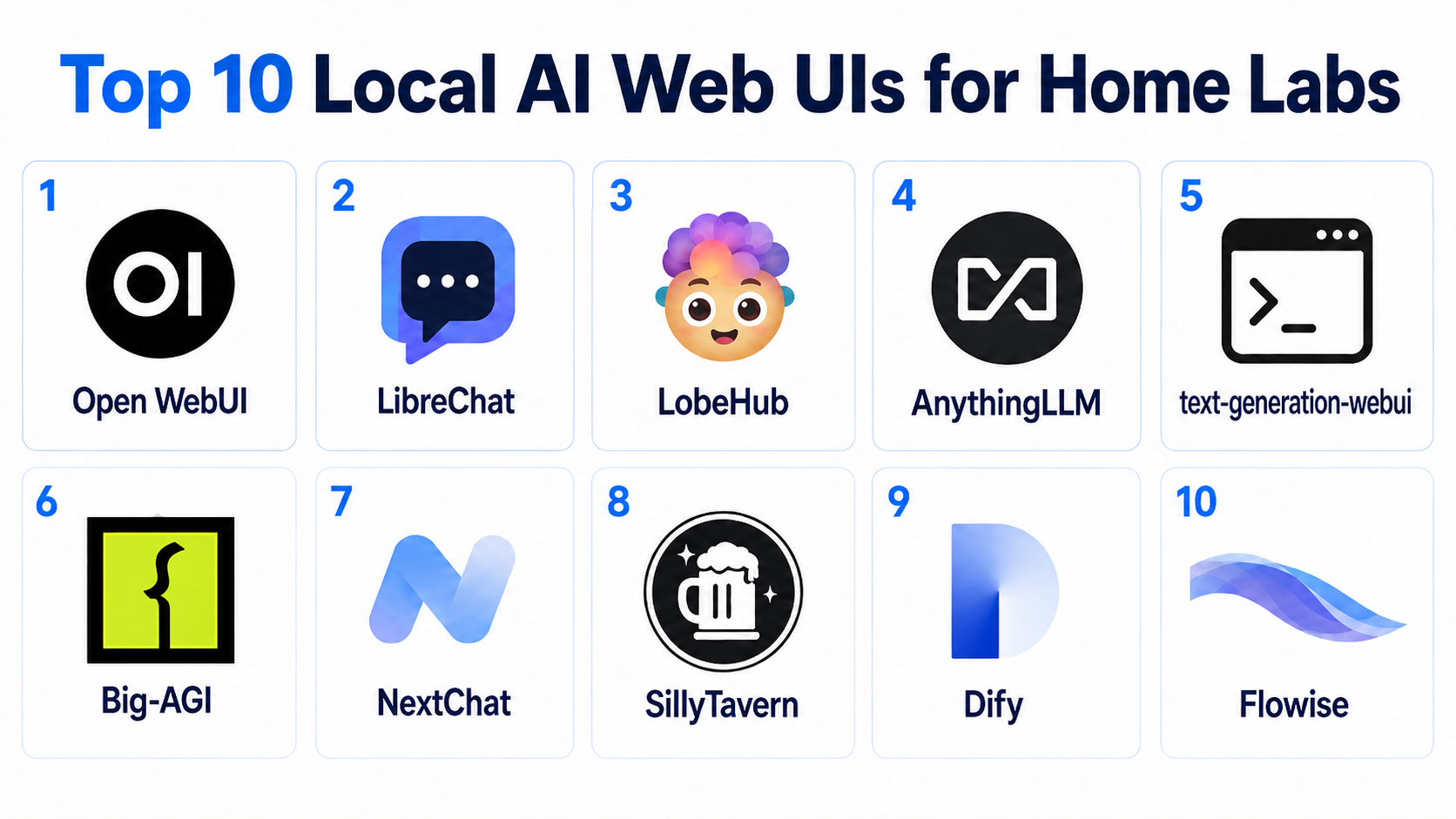 Top 10 Local AI Web UI for Home Labs In 2026