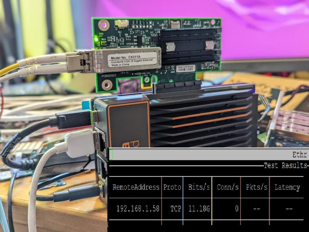 Firewall Build Build a Hardware Firewall: ZimaBoard & 2.5GbE Intel NIC – Zima Store Online