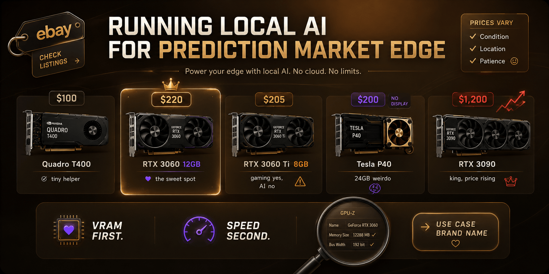 Can a Local AI Server Give You a Prediction Market Edge? Build the Research Stack - Zima Store Online
