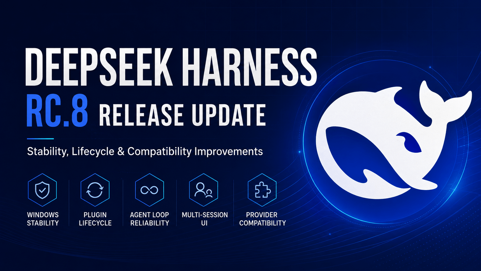 DeepSeek Harness rc.8 Is Here: 7 Major Upgrades You Need to Know - Zima Store Online