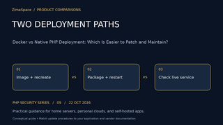 Docker vs Native PHP Deployment: Which Is Easier to Patch and Maintain?