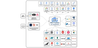 Google MCP Toolbox Vulnerability: What Self-Hosted AI Users Should Check