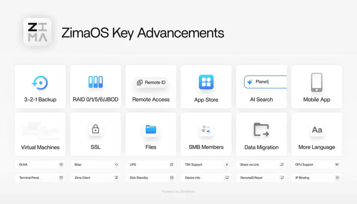 Jag är ingen ingenjör: Varför jag bytte till ZimaOS efter ett år av frustration med DIY NAS