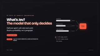 Jev Use Cases: 7 Things People Are Already Building With TypeSafe’s Decision Model