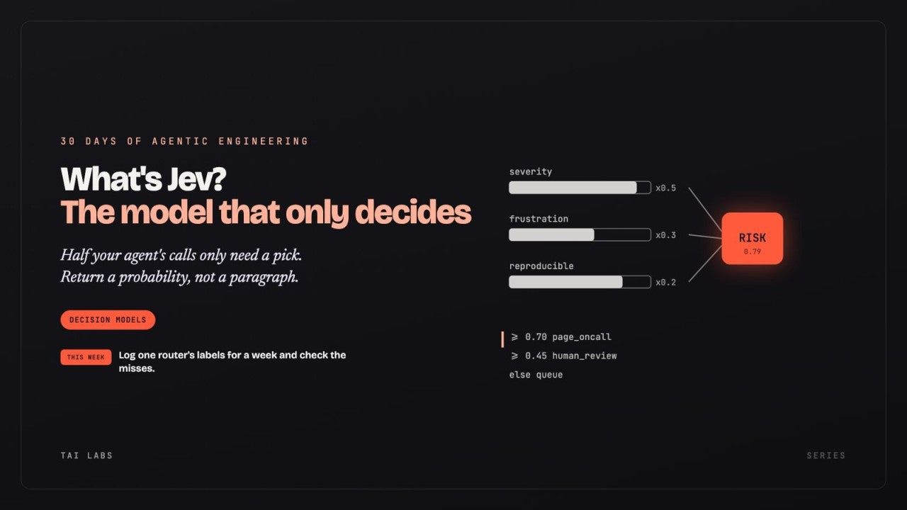 Jev Use Cases: 7 Things People Are Already Building With TypeSafe’s Decision Model