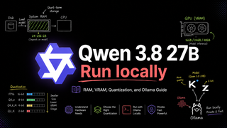 Comment exécuter Qwen3.8-27B en local : RAM, VRAM, quantification et guide Ollama