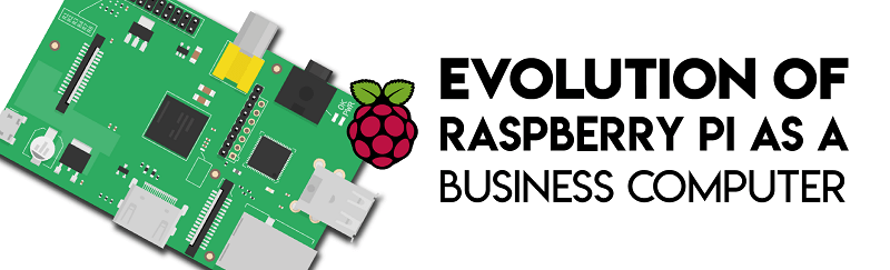 Raspberry Pi History: Key Lessons for Hardware Makers - Zima Store Online