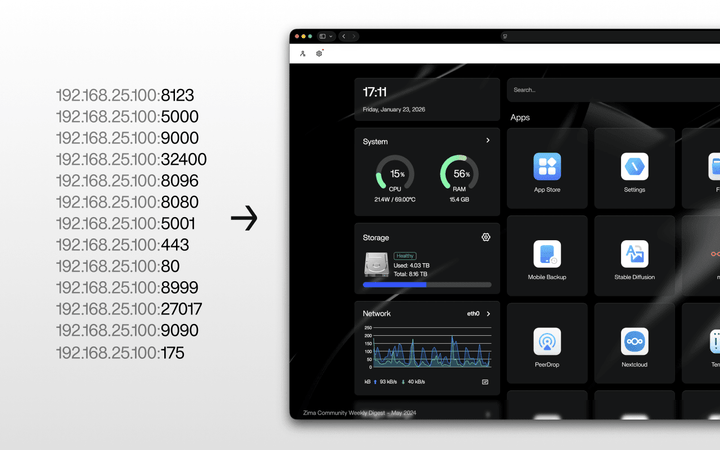 Den ultimata Homelab-instrumentpanelen: Organisera dina NAS-tjänster