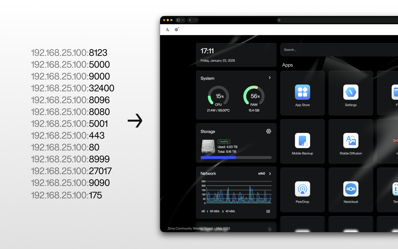 The Ultimate Homelab Dashboard: Organizing Your NAS Services - Zima Store Online
