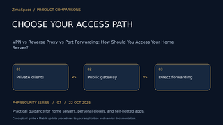 VPN vs Reverse Proxy vs Port Forwarding: How Should You Access Your Home Server?