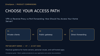 VPN vs. reverseproxy vs. port forwarding: hoe krijg je toegang tot je homeserver?