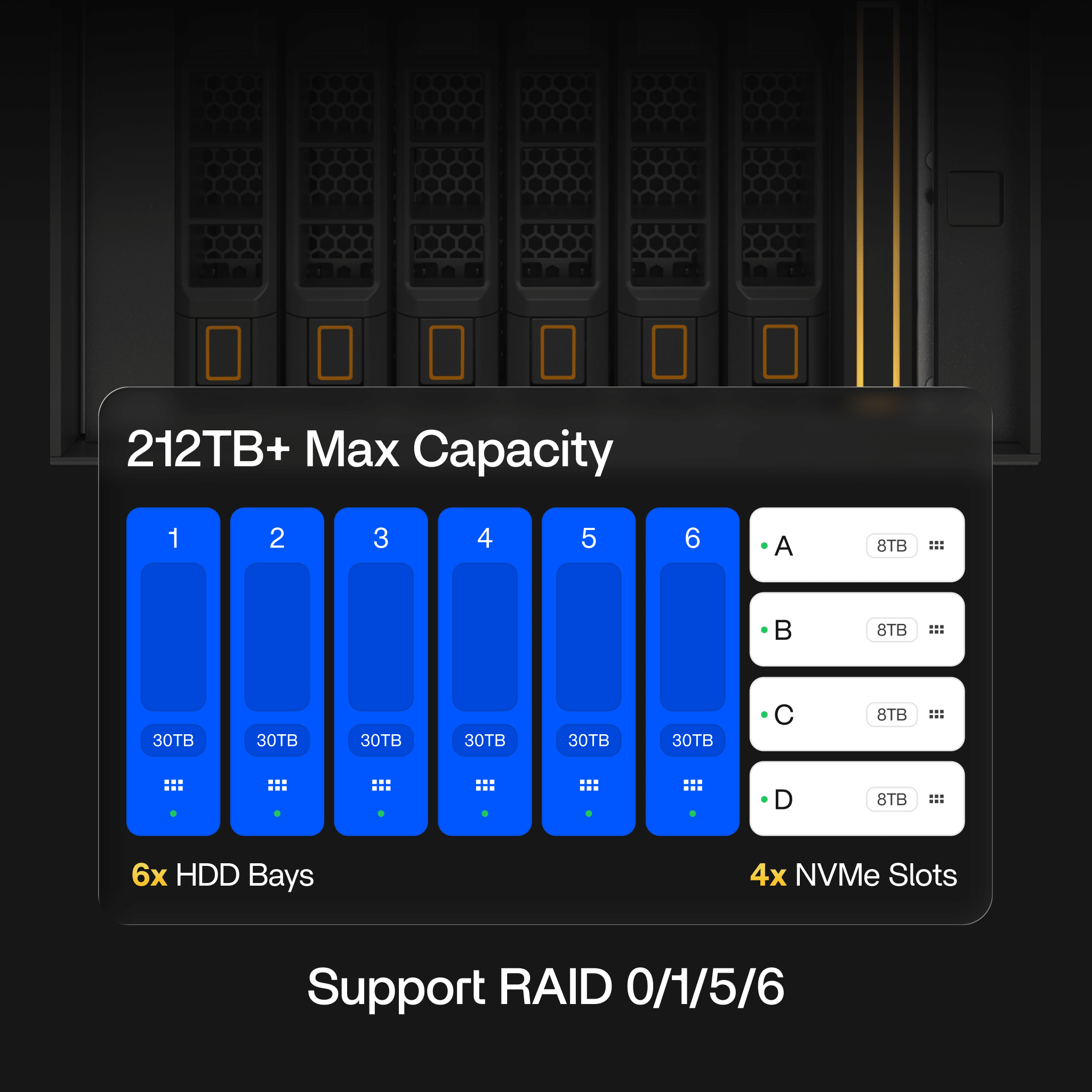 What Is RAID and How Does It Work? - Zima Store Online