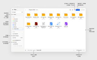 Why Do Millions of Files Thrash Metadata Caches on a Home NAS?