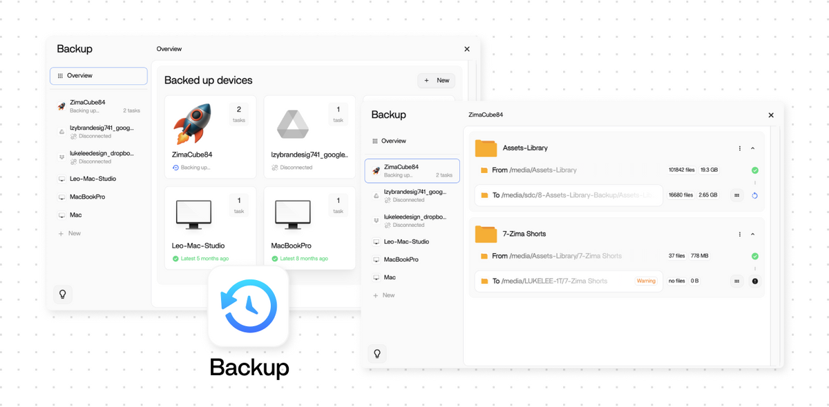 Immer verfügbare Backups.
Vollkommene Sorgenfreiheit.
