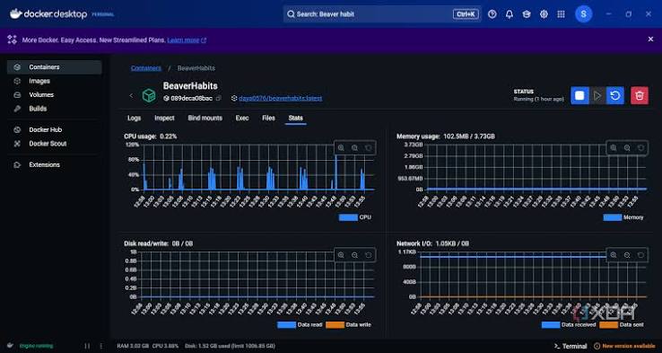 Hardwarevereisten voor Beaver Habit Tracker: RAM, CPU en opslag