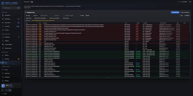 Bookwyrm Hardware Requirements: RAM, CPU, Storage & Federation & Search