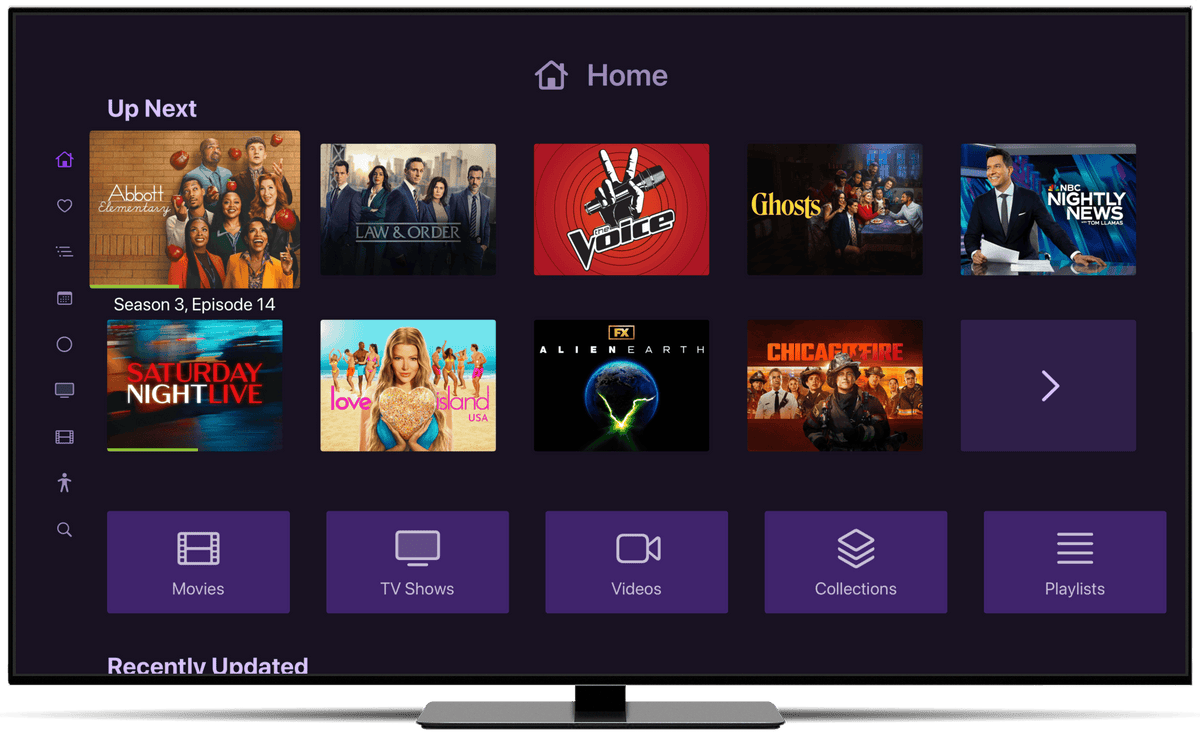 Channels DVR Server Hardware Requirements: RAM, CPU, Storage & DVR Recording & Transcoding