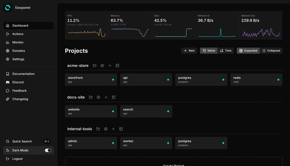 Easypanel Hardware Requirements: RAM, CPU, Storage & Docker Platform