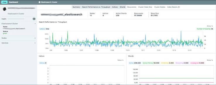 Elasticsearch Hardware Requirements: RAM, Heap, CPU & SSD