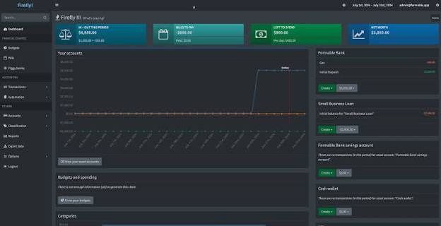 Requisiti hardware di Firefly III: RAM, CPU e spazio di archiviazione