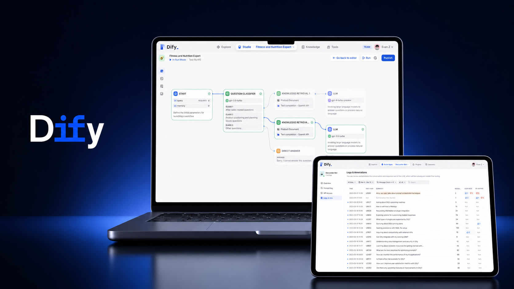 Dify Hardware Requirements: CPU, RAM, Storage & Local AI