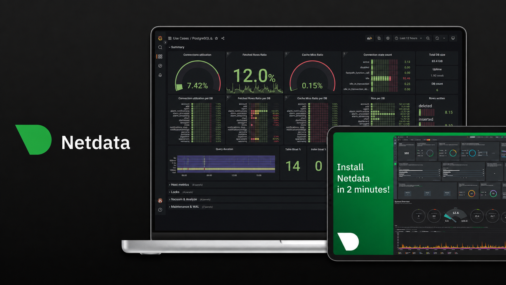 Requisiti hardware di Netdata: CPU, RAM, disco e conservazione delle metriche