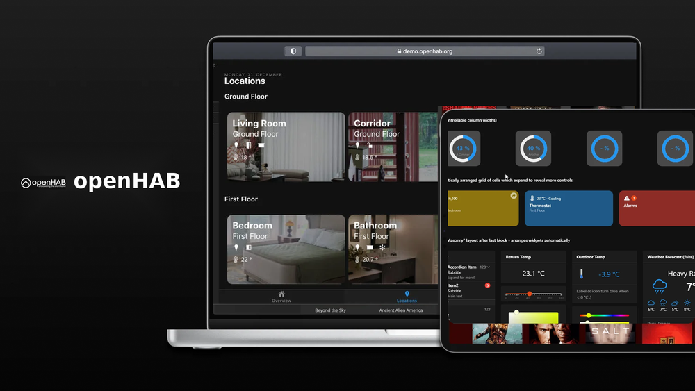 OpenHAB