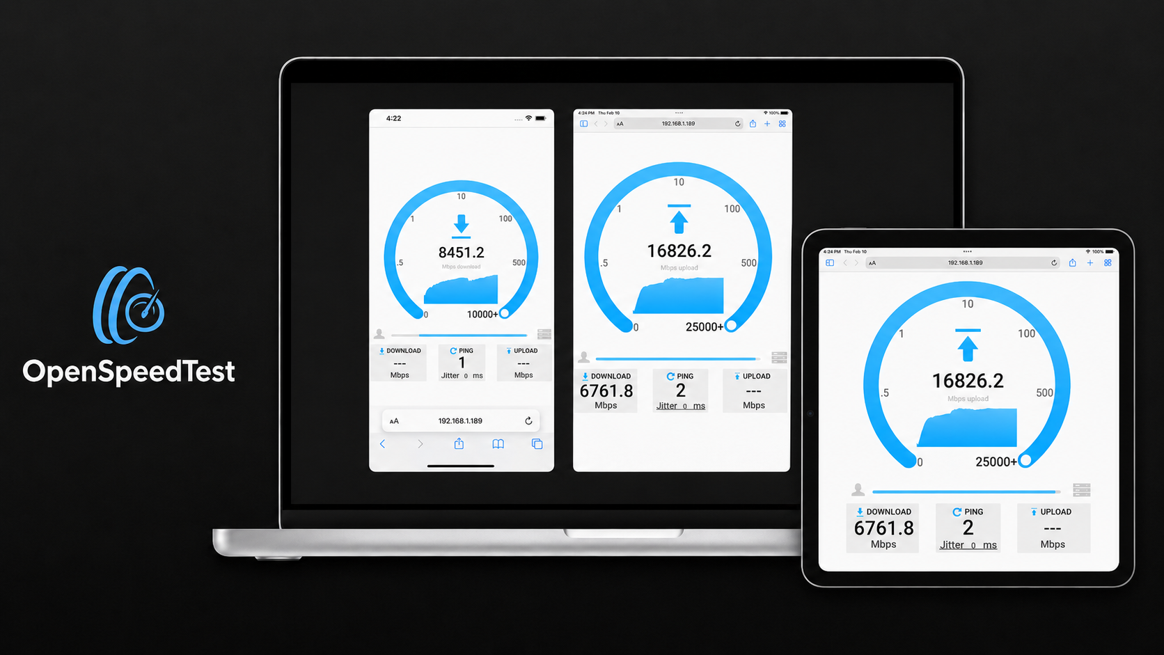 OpenSpeedTest Hardware Requirements: CPU, RAM & Network Speed