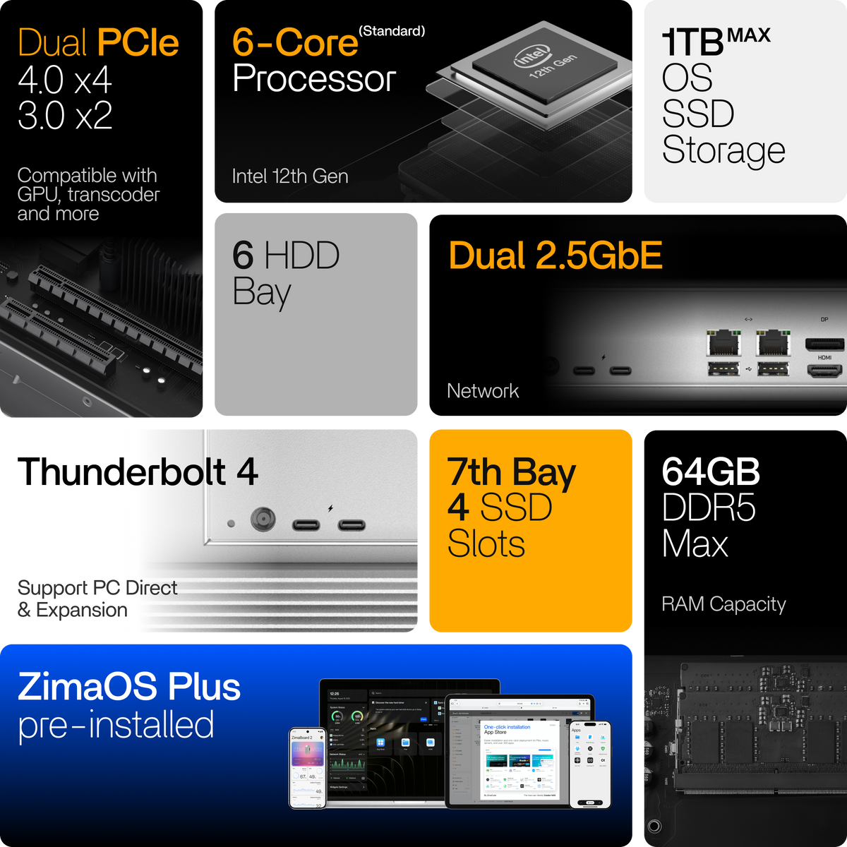ZimaCube 2 NAS specs: 12th Gen Intel 6-Core, 6 HDD+4 SSD bays, Thunderbolt 4, Dual 2.5GbE, 64GB DDR5.