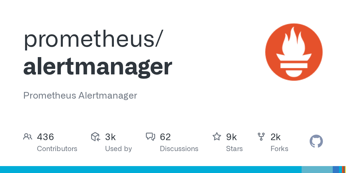 Alertmanager Hardware Requirements: RAM, CPU, Storage & Series Cardinality & Polling