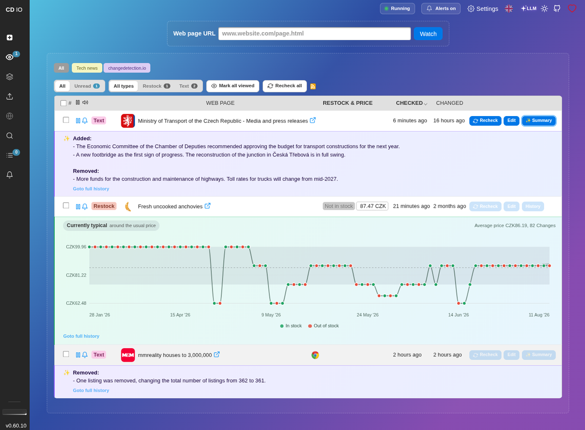changedetection.io-Hardwareanforderungen: RAM, CPU, Speicher & Worker und gleichzeitige Jobs