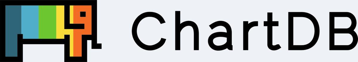 Requisiti hardware di ChartDB: RAM, CPU, spazio di archiviazione e browser, lavoro e risorse condivise