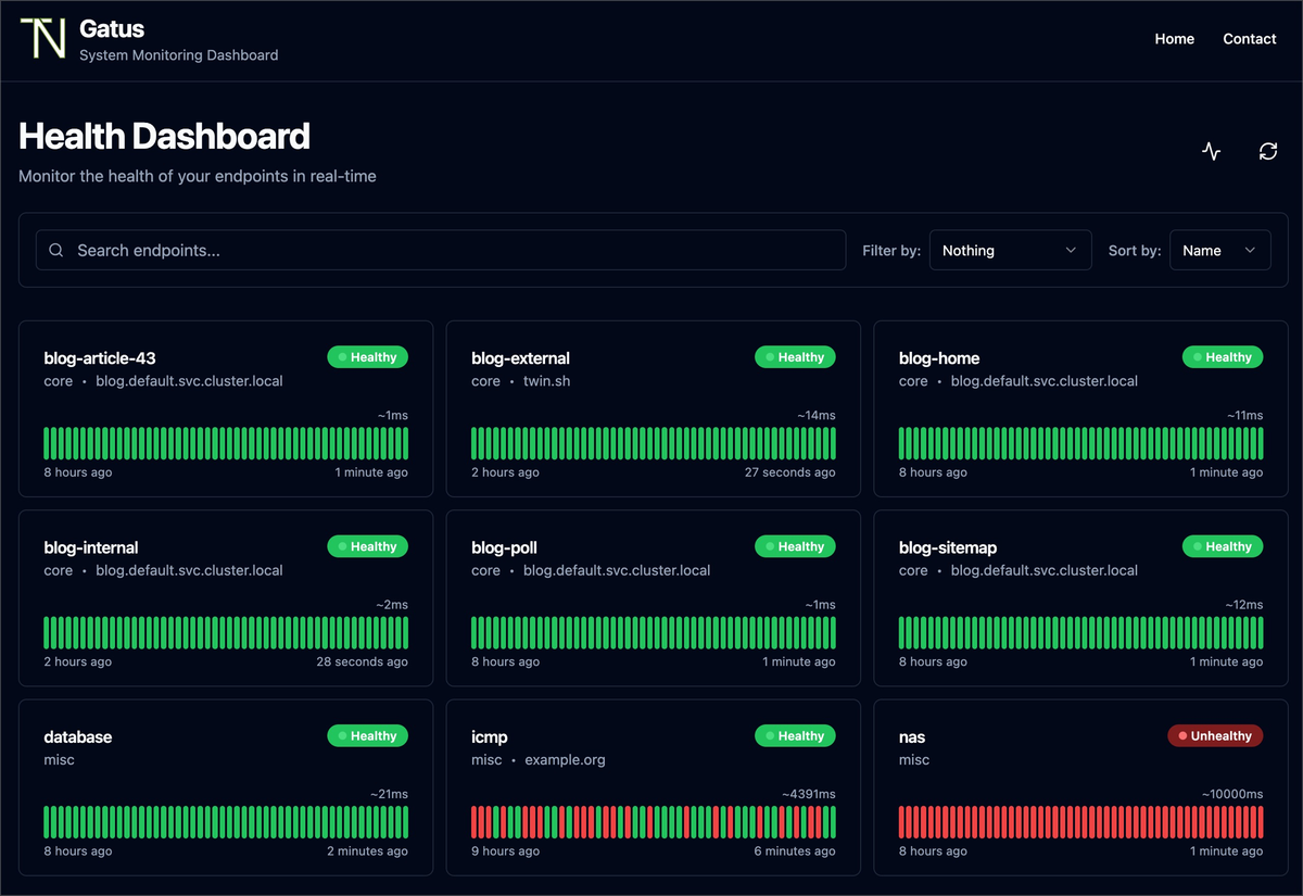 Configuration matérielle requise pour Gatus : RAM, processeur, stockage et vérifications, agents et historique
