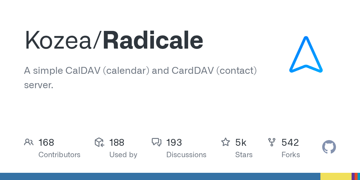 Configuration matérielle requise pour Radicale : RAM, processeur, stockage, CalDAV, CardDAV et collections
