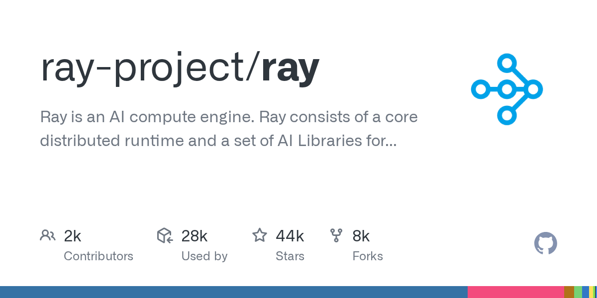 Ray Serve Hardware Requirements: RAM, CPU, Storage & Model Size & Inference