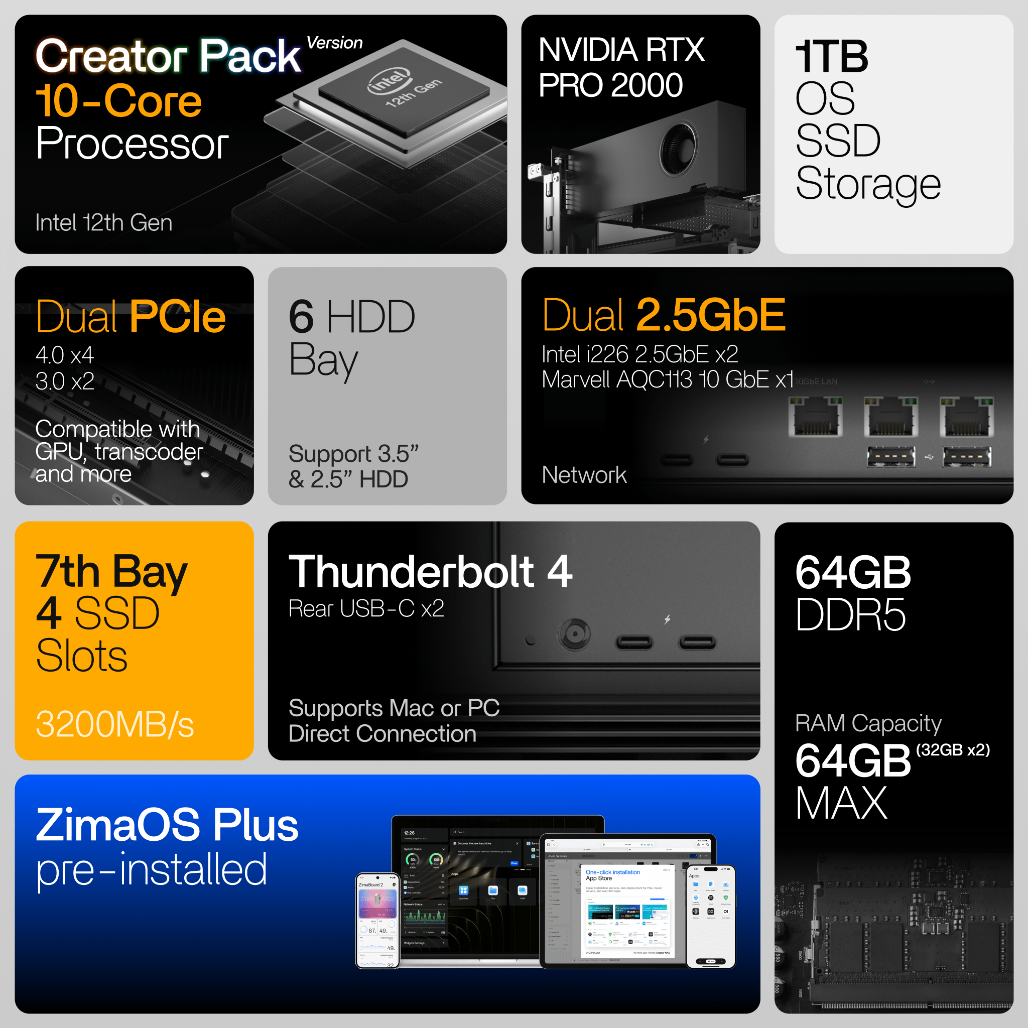 ZimaCube 2 Personal Cloud Home NAS | 10GbE, Thunderbolt 4 – Zima ZimaCube 2 Personal Cloud Home NAS | 10GbE, Thunderbolt 4 – Zima
